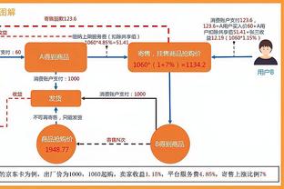 Xuất sắc! Thân Kinh nửa hiệp 12 lấy được 17 điểm 7 bảng 3 trợ giúp